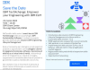 IBM TechXchange: Empower your Engineering with IBM ELM, 21 March 2024, Rome, Italy